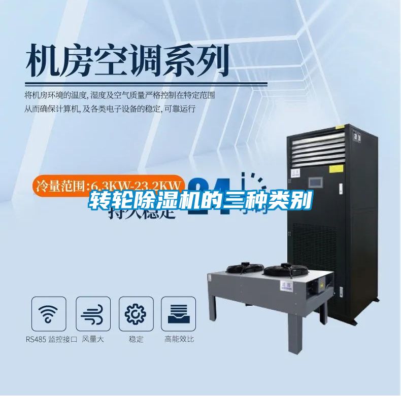 轉輪除濕機的三種類別