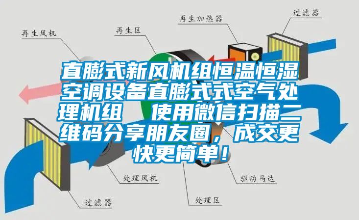 直膨式新風機組恒溫恒濕空調設備直膨式式空氣處理機組  使用微信掃描二維碼分享朋友圈，成交更快更簡單！