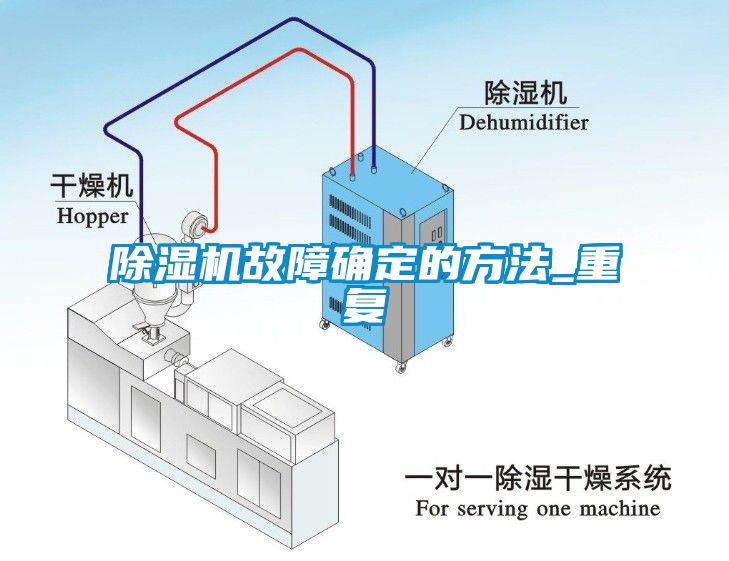 除濕機故障確定的方法_重復