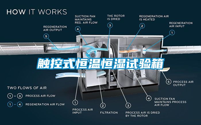 觸控式恒溫恒濕試驗箱