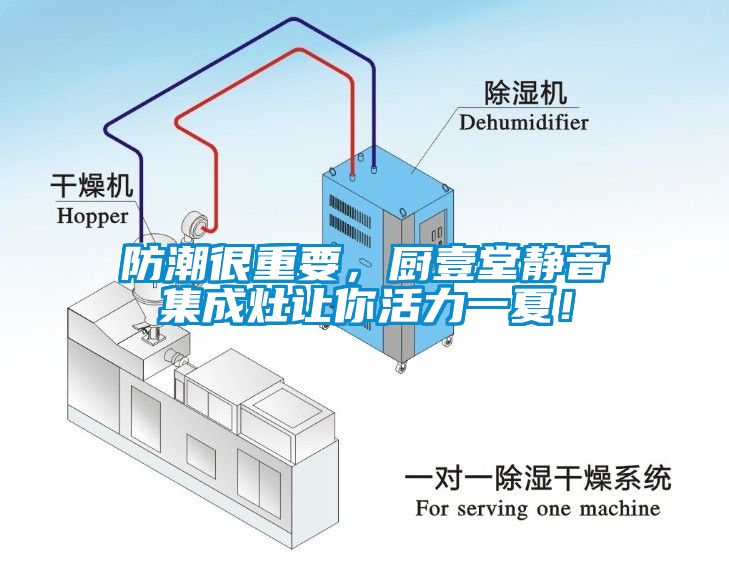防潮很重要，廚壹堂靜音集成灶讓你活力一夏！