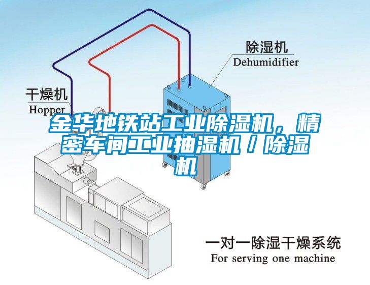 金華地鐵站工業除濕機，精密車間工業抽濕機／除濕機