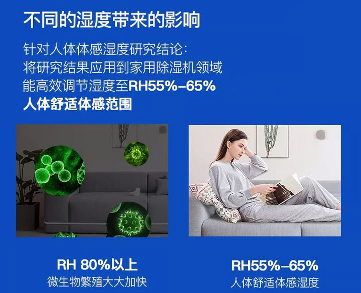 影響除濕機除濕效果的因素有哪些？導致家用除濕機除濕效果不好的原因有哪些？