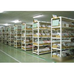 倉儲設備貨架托盤批發、供應與廠家全解析